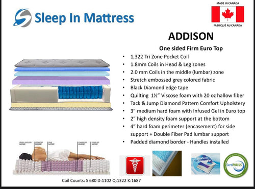Addison Euro Top Mattress