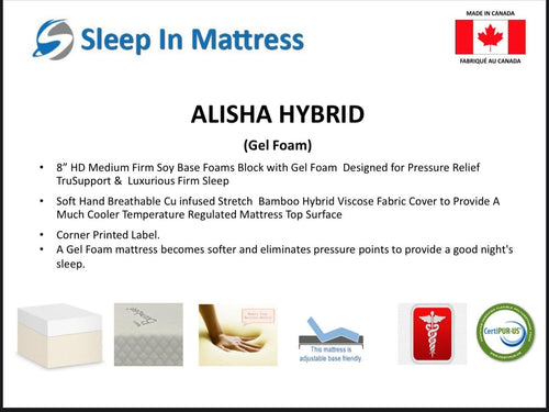 Alisha Hybrid Gel Foam Mattress - detail