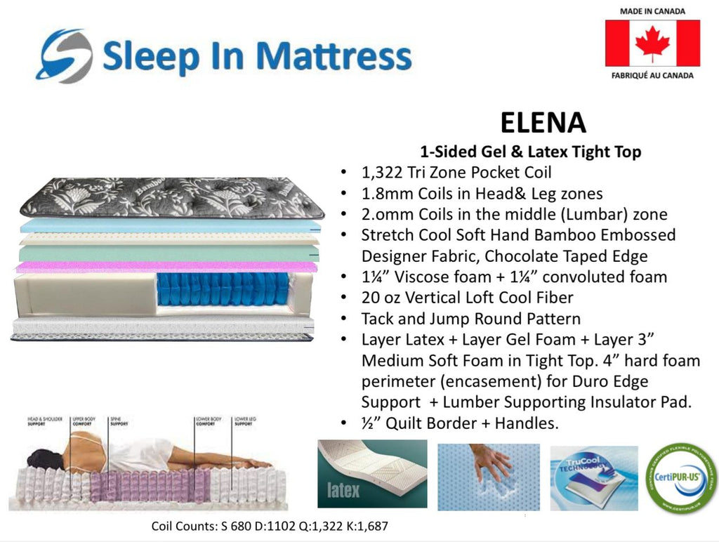 Elena Hybrid Foam Encased Gel & Latex Mattress