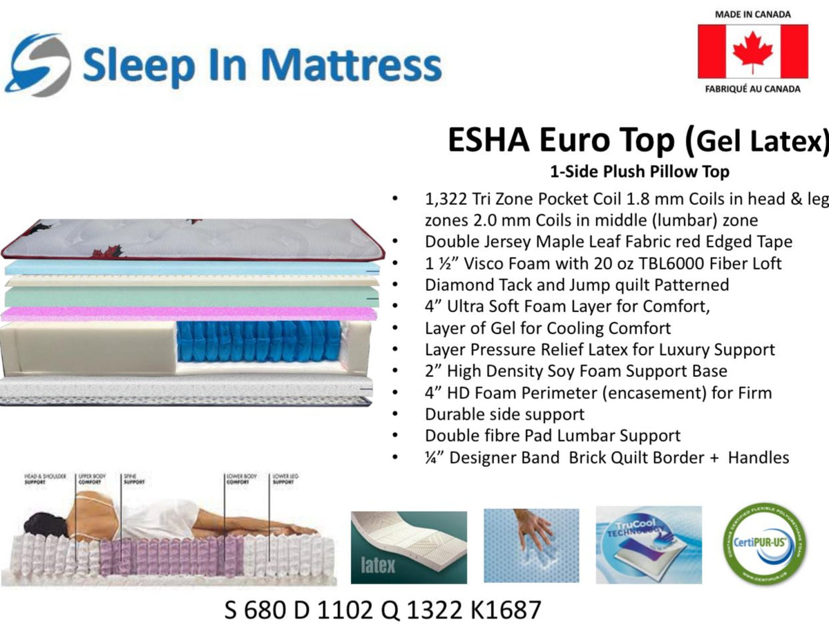 Esha Euro Top Mattress