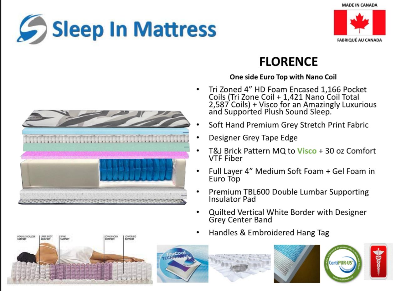 Florence Euro Top Mattress