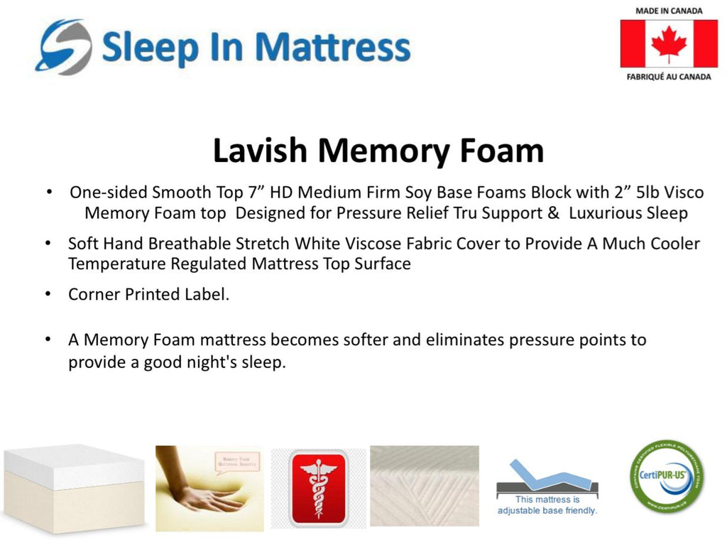 Lavish Memory Foam Mattress - detail