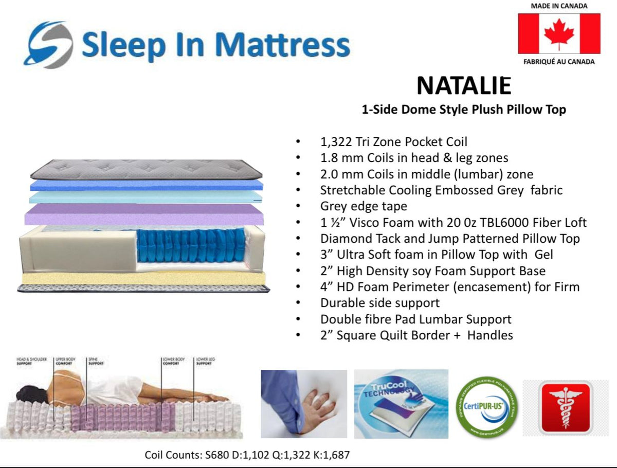 Natalie 3 Inch Pillow Top Mattress