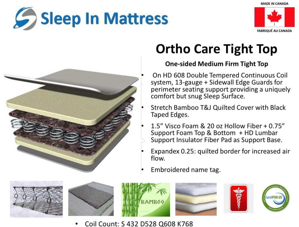 Ortho Care Both Side Tight Top Mattress