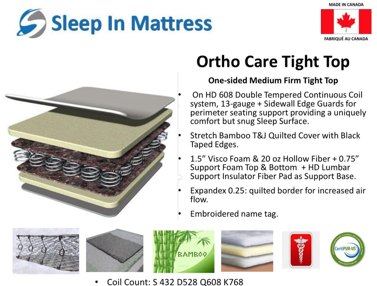 Ortho Care Both Side Tight Top Mattress