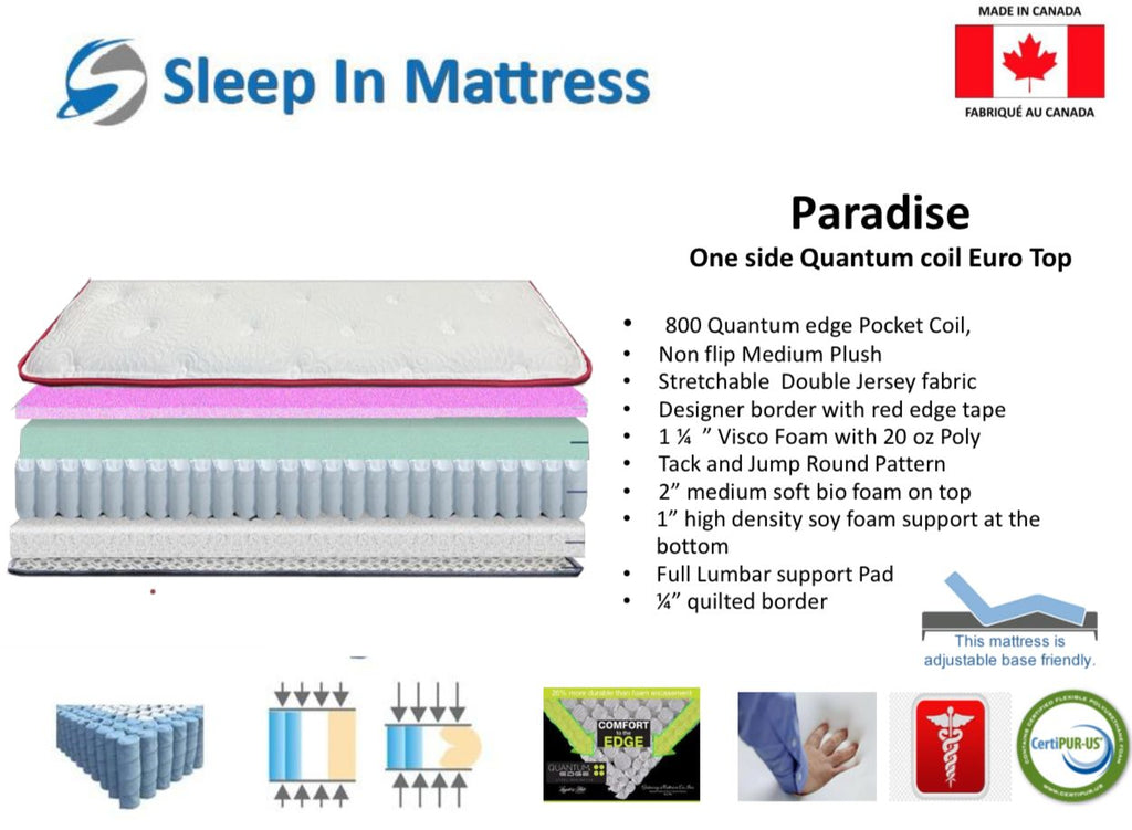 Paradise Euro Top Mattress