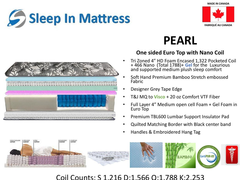 Pearl Euro Top Mattress