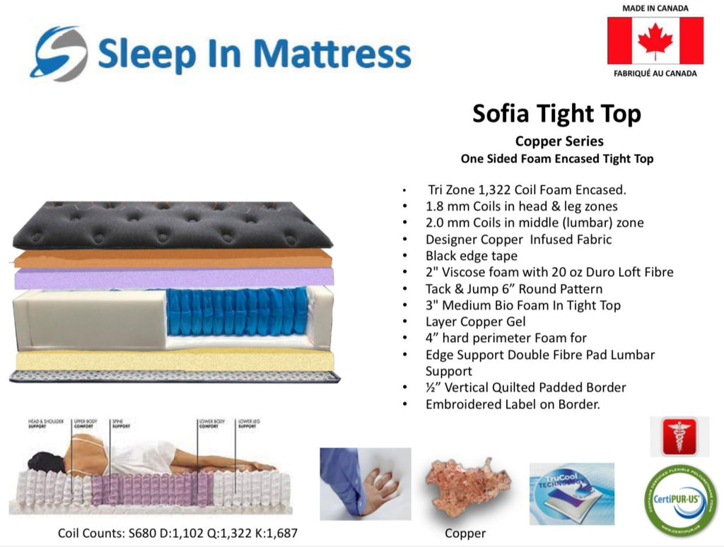 Sofia Tight Top Copper Mattress
