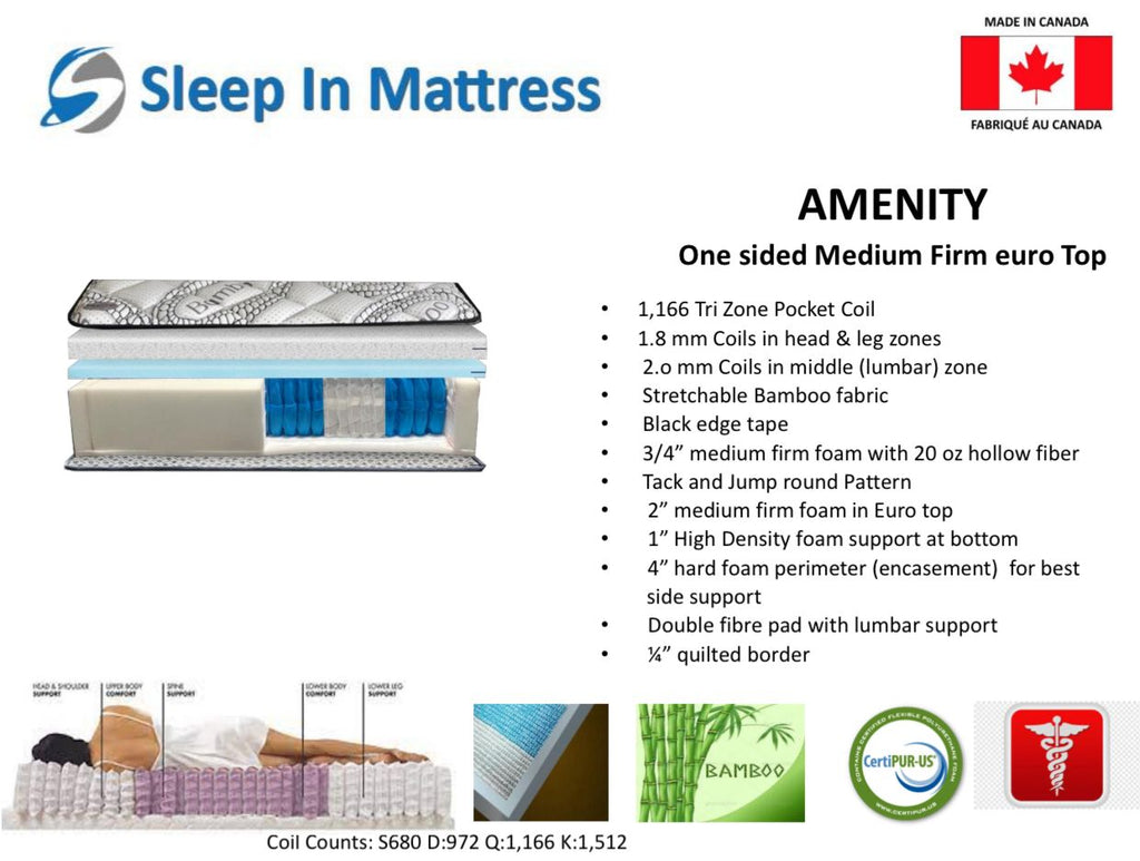 Amenity Foam Encased Pillow Top Mattress - detail