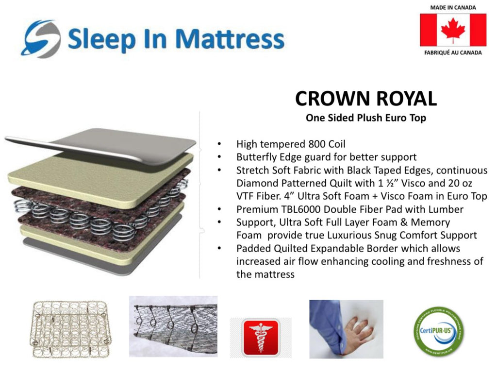 Crown Royal Euro Top Mattress - detail