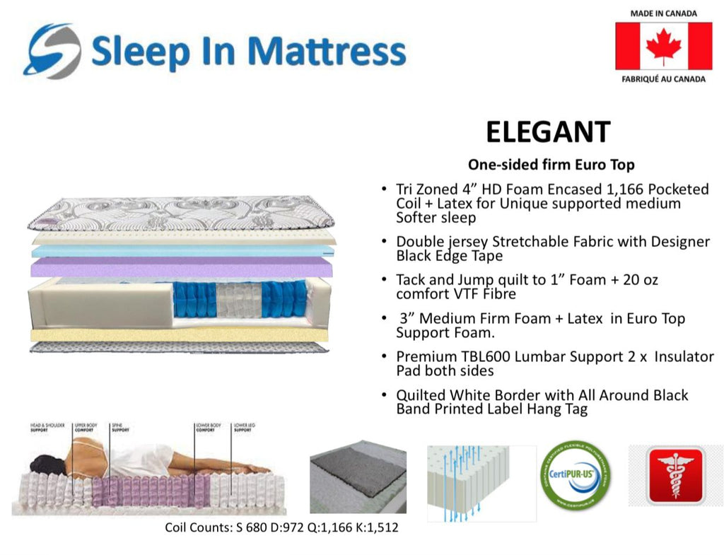 Elegant Pocket Coil Pillow Top Mattress - detail