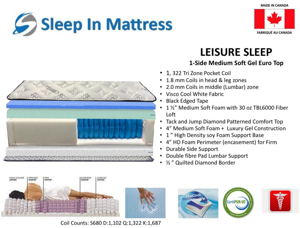Leisure Sleep Foam Encased Gel Pillow Top Mattress