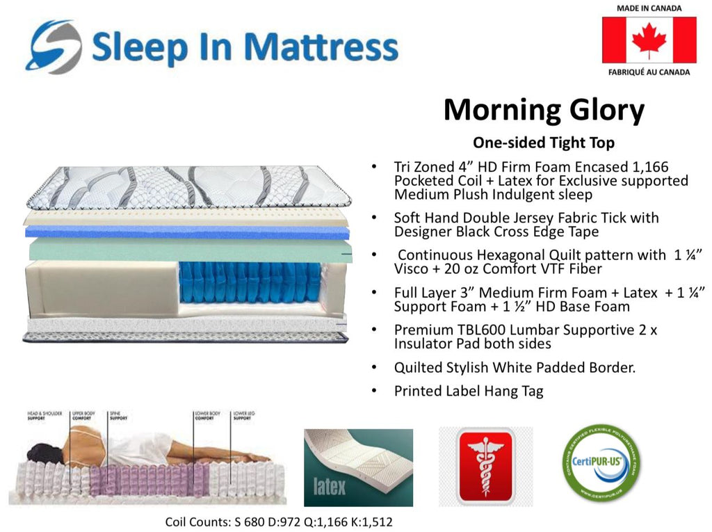 Morning Glory Mattress - detail