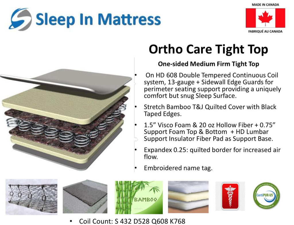 Ortho Care Tight Top Mattress - detail