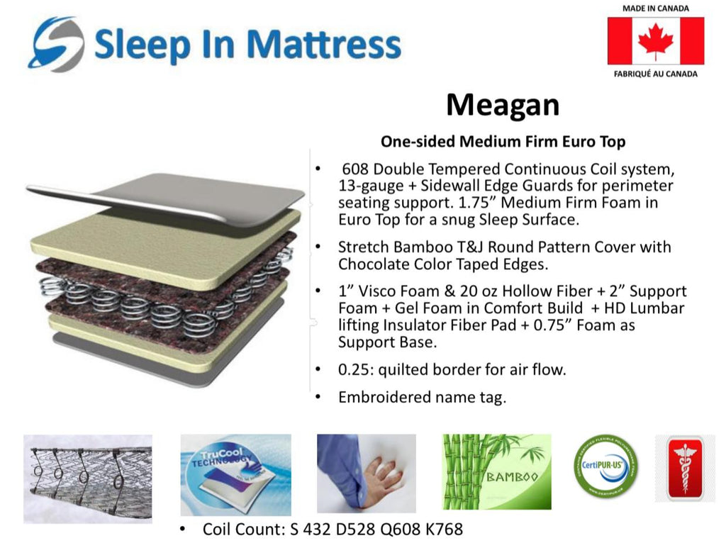 Meagan Euro Top Mattress - detail