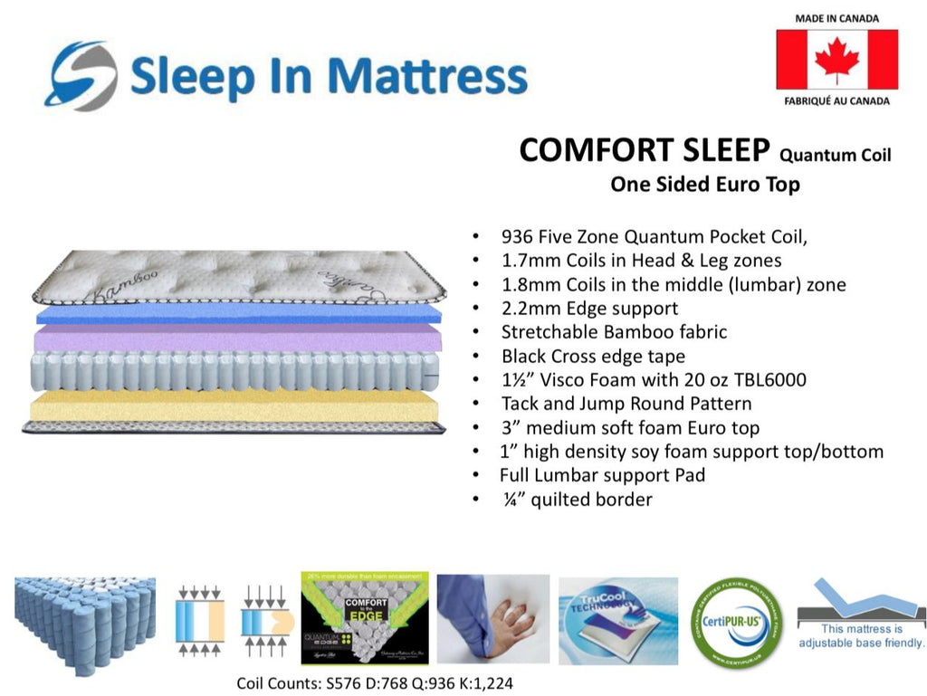 Comfort Sleep Euro Top Mattress - detail