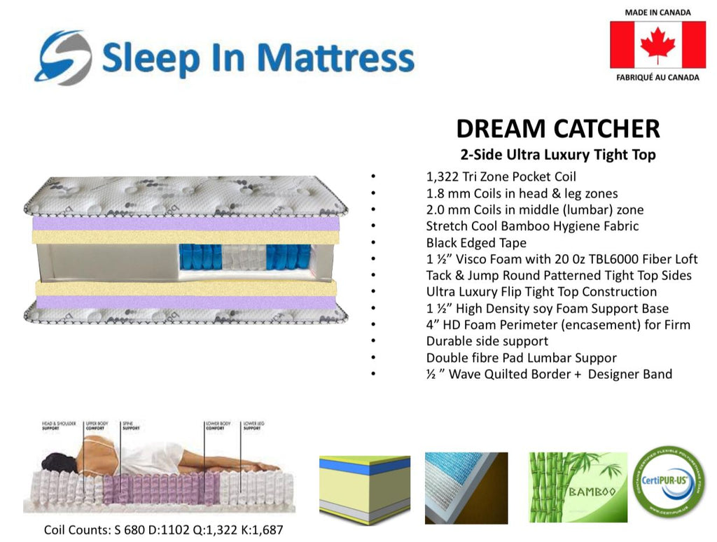 Dream Catcher Mattress - detail