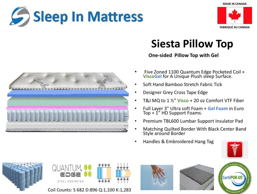 Siesta Quantum Coil Plush Pillow Top Mattress